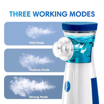 Portable Mesh Nebulizer Kit